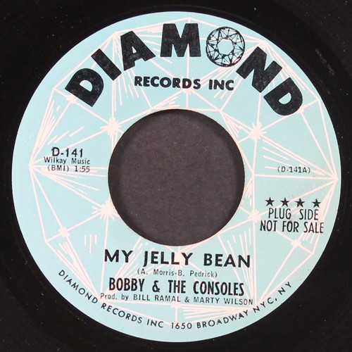 Bobby consoles my jelly - &,